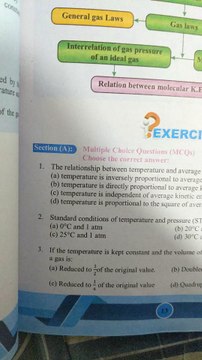 Class 12 Physics Solved mcqs Sindh board New book Chapter No 15 molecular theory of gases
