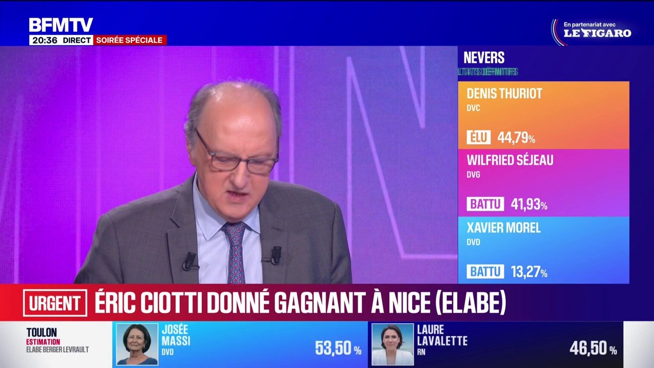 Municipales 2026 à Nice: Éric Ciotti en tête devant Christian Estrosi  (estimation Elabe-Berger Levrault)
