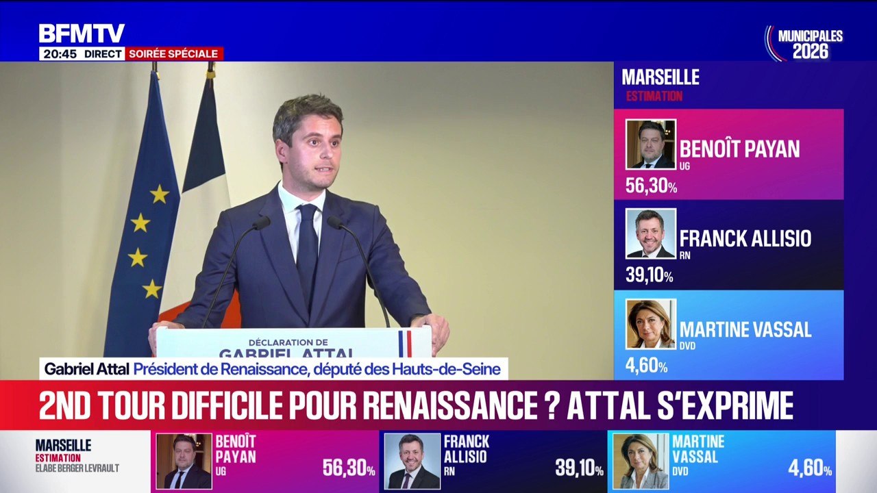 Municipales 2026: "Nous doublons notre nombre d'élus locaux partout en France", salue Gabriel Attal, président de Renaissance