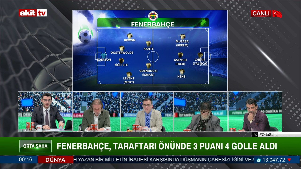 Orta Saha - Mustafa Mehdigil, Metin Uzun, Emrah Savcı, Ferhan Tezcan, Evren Tanburacı - 22.03.2026