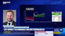 Alerte traders  : les seuils techniques incontournables sur les marchés et les valeurs - 23/03