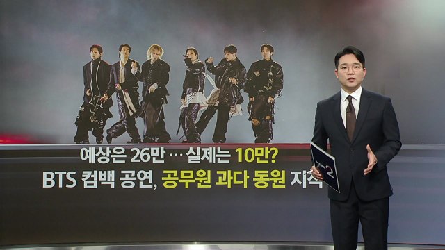 잘못된 추산에 공무원만 1만 명 동원...하이브 주가 15%↓ [앵커리포트] / YTN