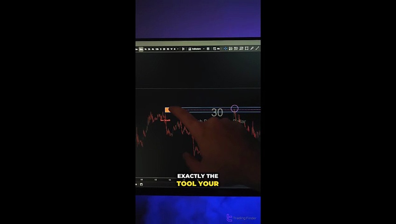 🧮 Smart Money Setup 06 Indicator to TradingView - Free - [TradingFinder]