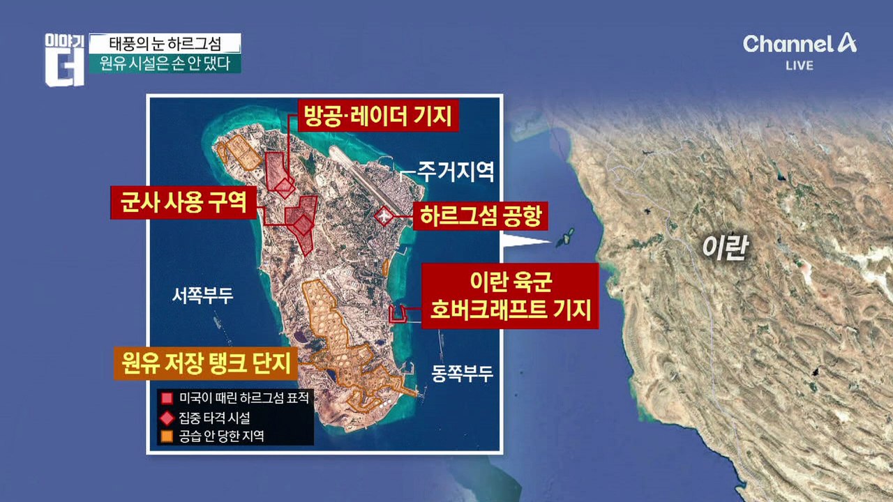 트럼프가 하르그섬 장악하면 벌어질 일