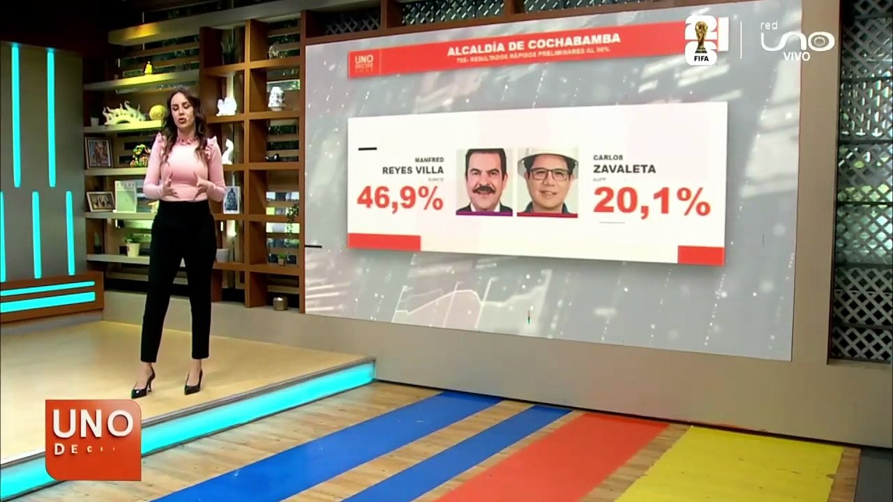 resulados sidepre