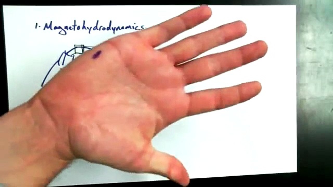 Magnetohydrodynamics