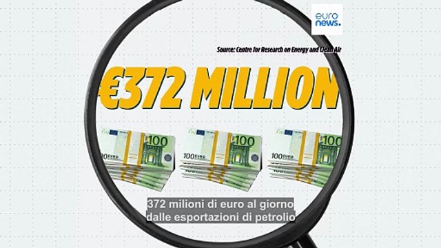 Russia, la guerra in Iran fa lievitare i guadagni provenienti dalle esportazioni di petrolio
