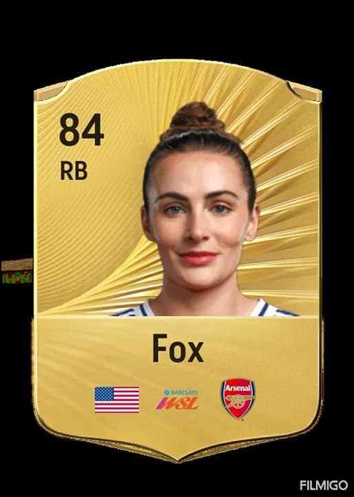 EA FC 26 SBC-Lösung – Laliga Potm Februar #eafc26 Topform