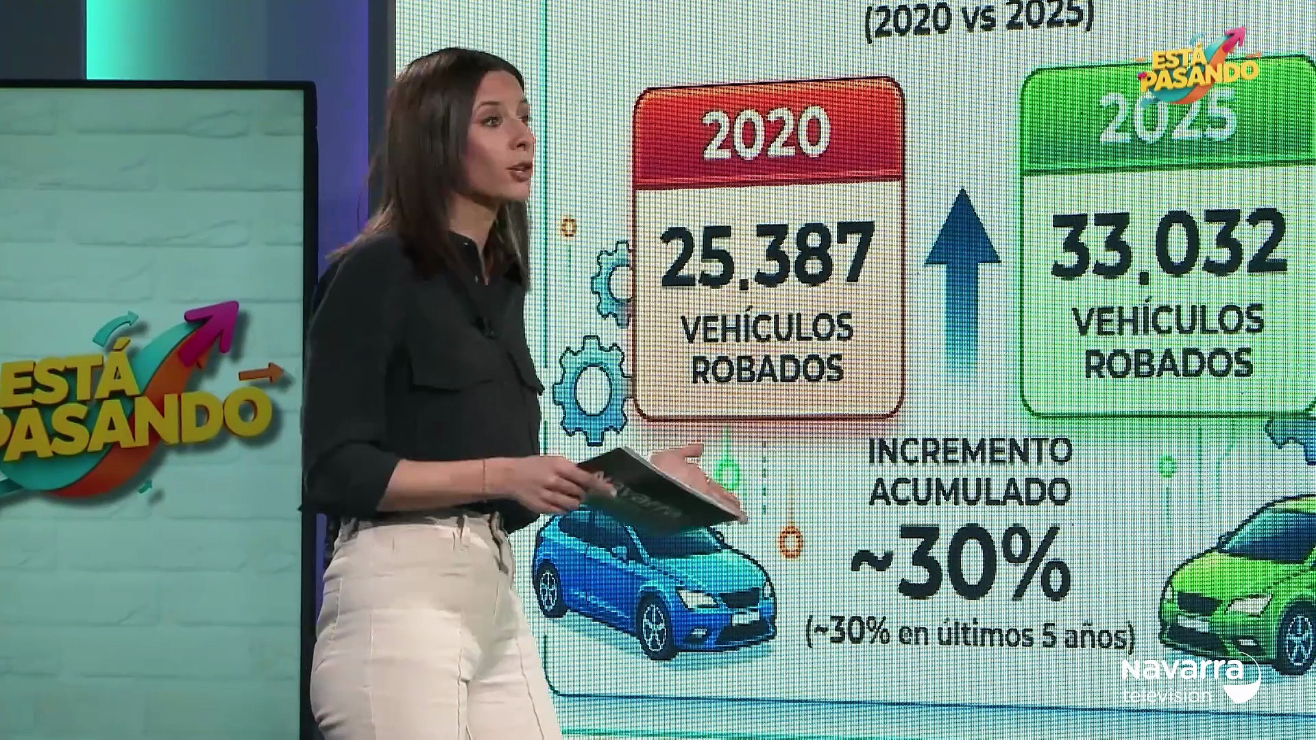 Aumentan los robos de coches en Navarra