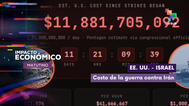 Impacto Económico | EE. UU. - Israel | Costo de la guerra contra Irán