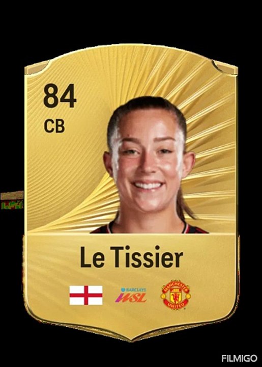 EA FC 26 SBC-Lösung – Laliga Potm Februar #eafc26 LALIGA