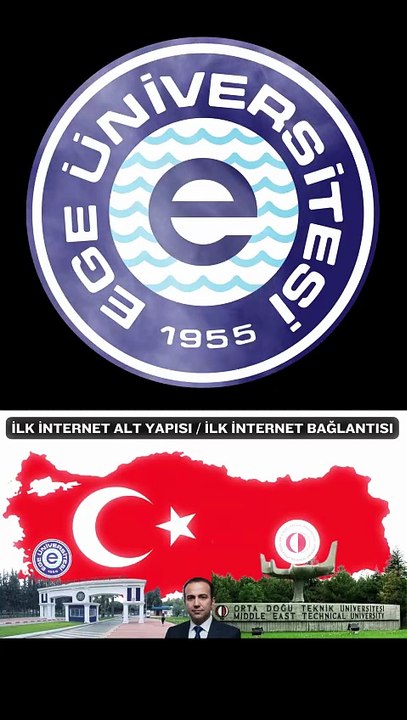 1986 - 1987 Ege Üniversitesi Türkiyede İlk İnternet Altyapısının Öncüsüdür. (TÜVEKA TÜRKİYE)