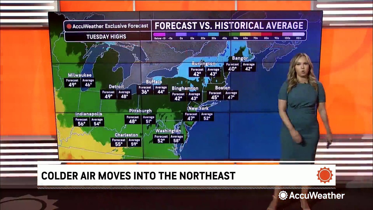 Storms set to return to the Midwest and Northeast