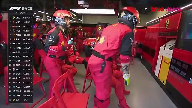 Formula 1 Azerbaijan Grand Prix 2022 : Race Highlights (TrueVisions)