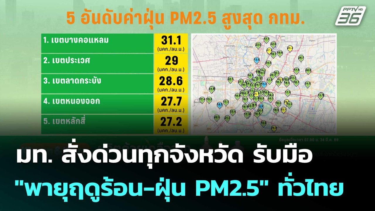 มท. สั่งด่วนทุกจังหวัด รับมือ "พายุฤดูร้อน-ฝุ่น...