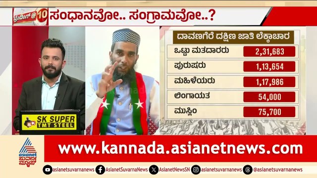 ದಾವಣಗೆರೆಯನ್ನ ಶಾಮನಗೆರೆ ಅಂತ ಹೆಸರಿಡಿ : ಅಫ್ಸರ್ ಕಿಡಿ! | Davanagere South by election | Suvarna News