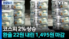 '미-이란 협상' 기대에 코스피 2% 상승...환율은 22원 내린 1,495원 마감 / YTN