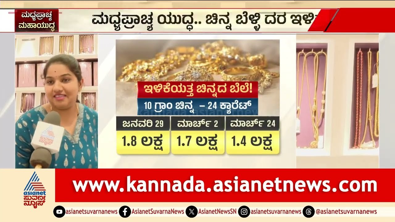 ಚಿನ್ನದ ದರದಲ್ಲಿ ಭಾರಿ ಇಳಿಕೆ! ಮದುವೆ ಸೀಸನ್‌ನಲ್ಲಿ ಗ್ರಾಹಕರಿಗೆ ಸುವರ್ಣ ಕಾಲ! | Gold Price Drop | Suvarna News