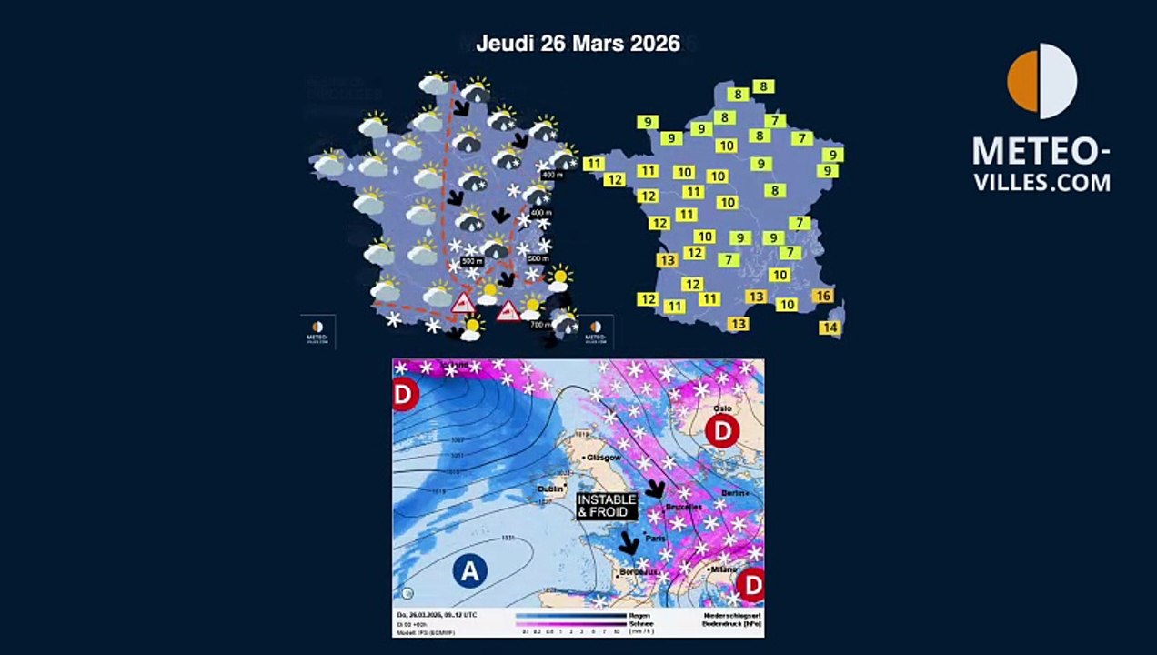 meteo-villes.com
