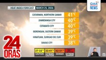 Unti-unting pag-init ng panahon, paghandaan | 24 Oras