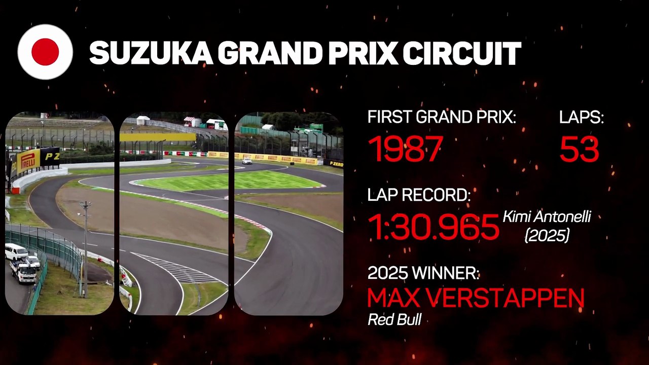 Japanese Grand Prix F1 Preview