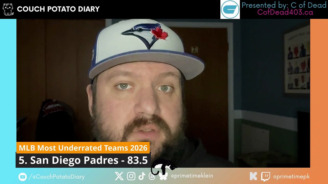 Most Underrated MLB Teams in 2026 | Five Teams Vegas is Sleeping On