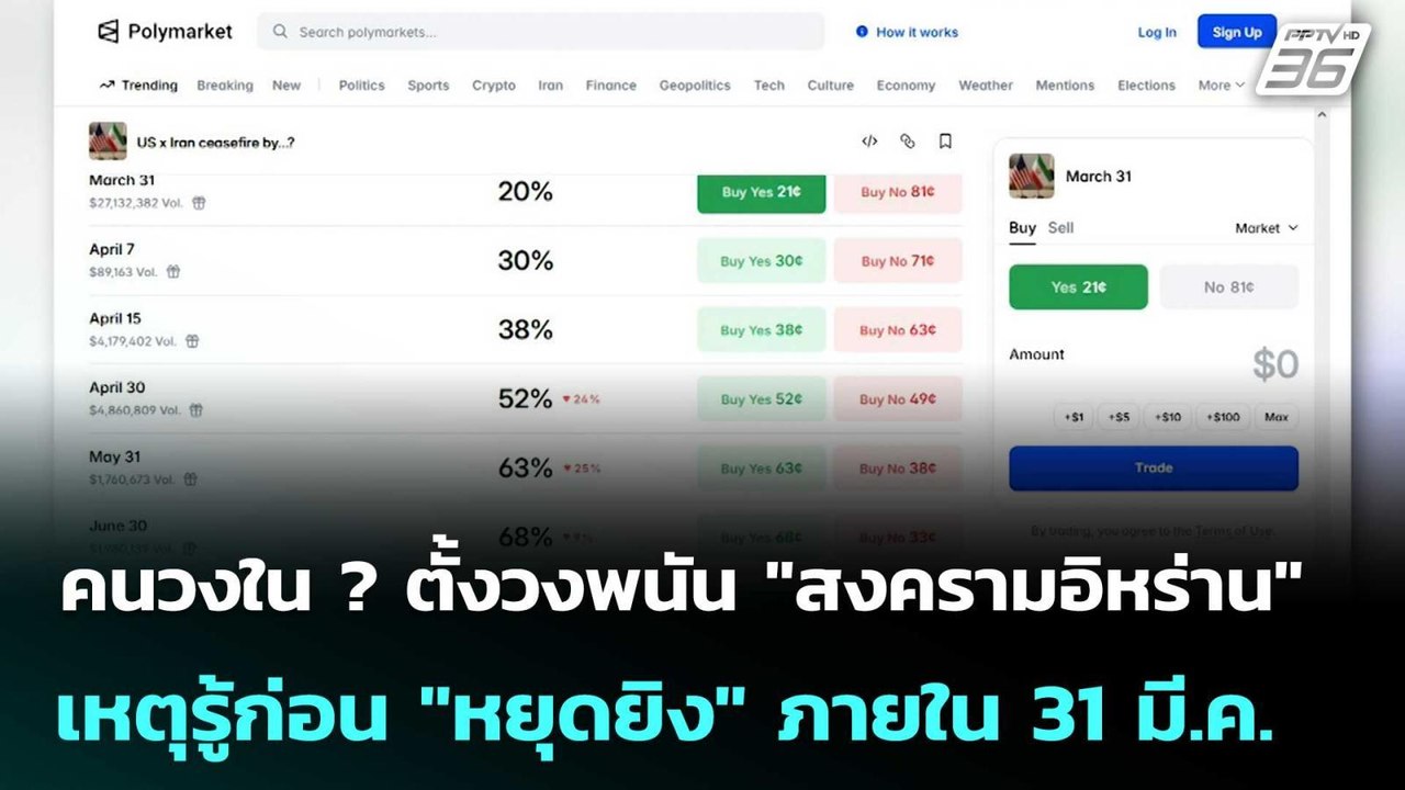 คนวงใน ? ตั้งวงพนัน "สงครามอิหร่าน" เหตุรู้ก่อน "หยุดยิง" ภายใน 31 มี.ค. | เข้มข่าวค่ำ | 25 มี.ค. 69
