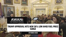 Trump approval hits new 36% low  amid fuel price surge