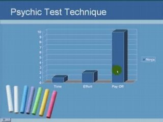 Psychic Test Technique - Find out what's on your next test