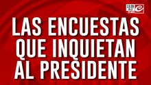 Las encuestas que inquietan al presidente: bajó 4 puestos en el ranking la imagen de Milei