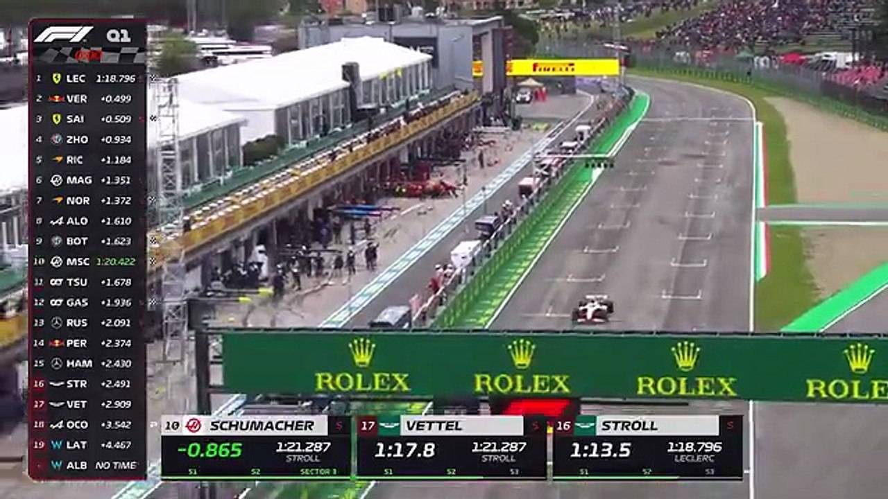 Qualifying Highlights | 2022 Rolex Emilia Romagna Grand Prix (YouTube)