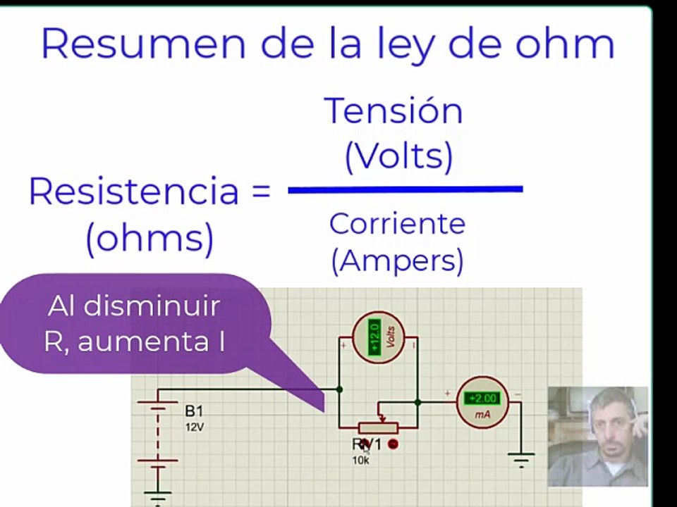 Leyes y Circuitos eléctricos(Lopez Thomas)