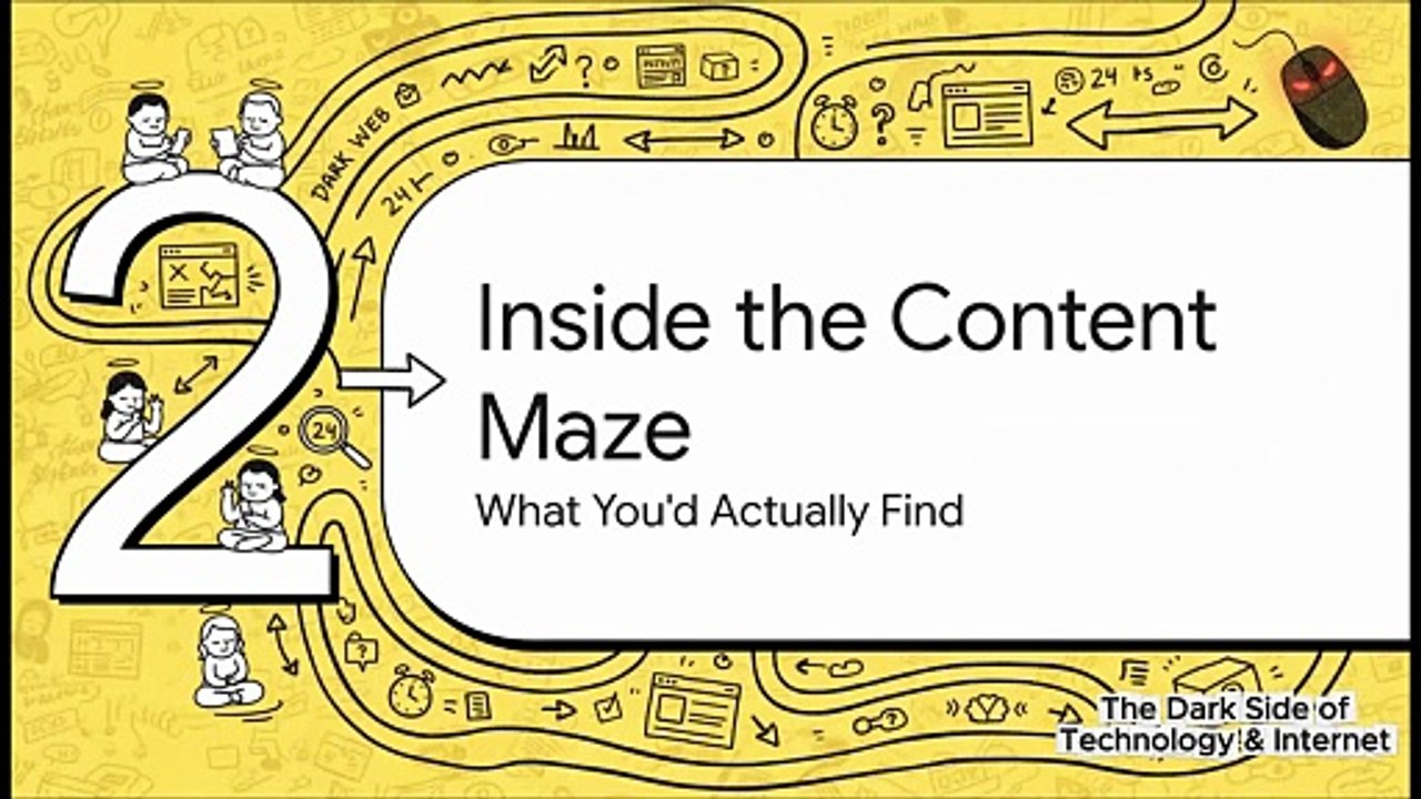 What Really Happens If You Browse the Dark Web for 24 Hours? (Reality vs Myth) 🕵️‍♂️🌐
