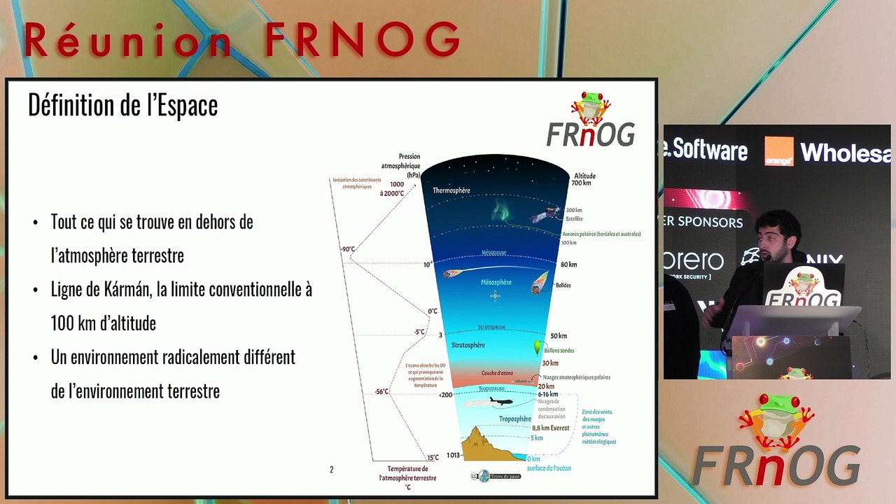 FRnOG 43 - Safouane Benamer & Sanath Muret : Fondamentaux de l'environnement spatial