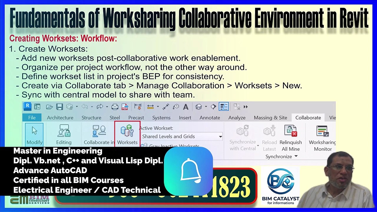 Revit Worksharing Workflow A Step-by-Step Guide in UrduPart-103