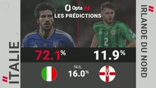 Barrages CdM 2026 - Italie vs. Irlande du Nord, les prédictions d'Opta