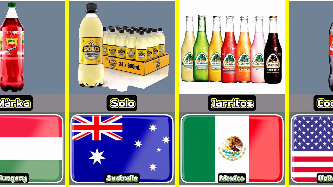 Top 88 Soft Drink From 88 Different Countries In The World