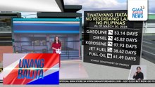 UB Explainer – Hanggang kailan tatagal ang reserbang langis ng Pilipinas? | Unang Balita