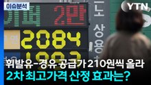 휘발유-경유 공급가 210원씩 올라...2차 최고가격 산정 효과는? / YTN