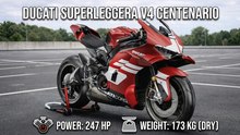 Ducati Superleggera V4 Centenario & Superleggera: Leichtbau trifft MotoGP-Feeling
