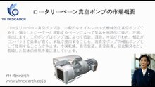 グローバルロータリーベーン真空ポンプのトップ会社の市場シェアおよびランキング 2026