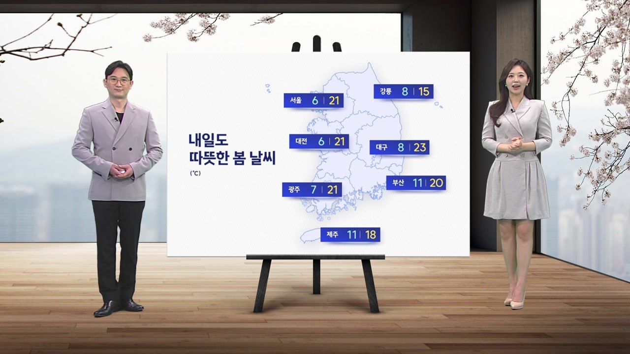 [날씨] 내일도 따뜻한 봄 날씨...전국 대부분 초미세먼지 '나쁨' / YTN