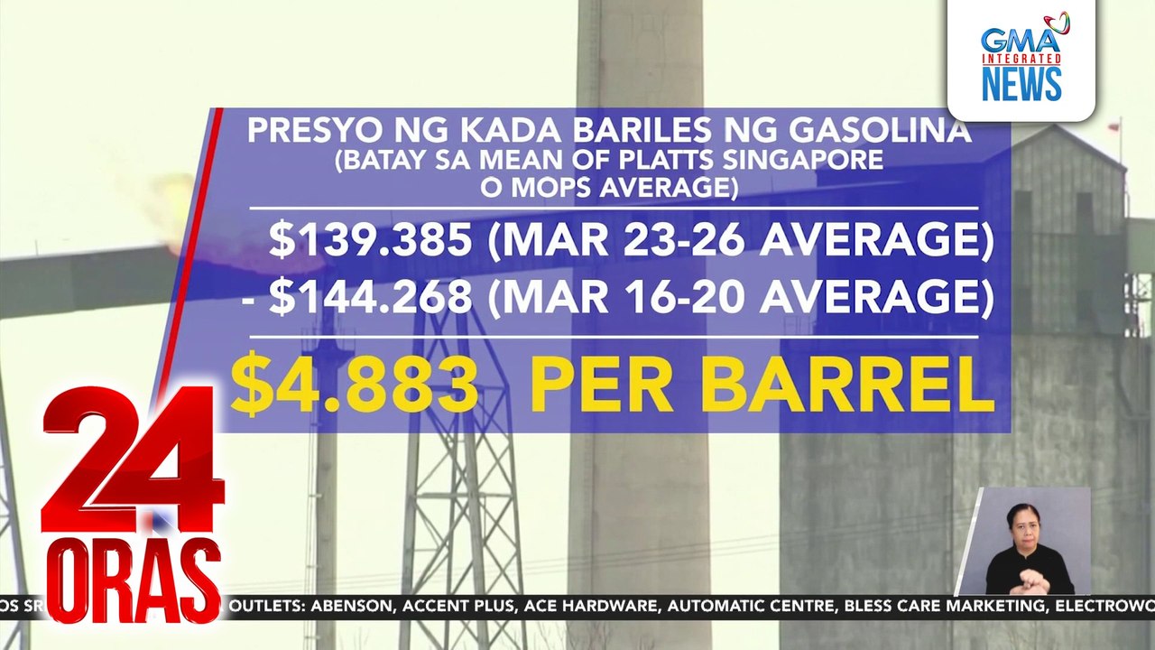 Gas price rollback possible says oil industry source | 24 Oras