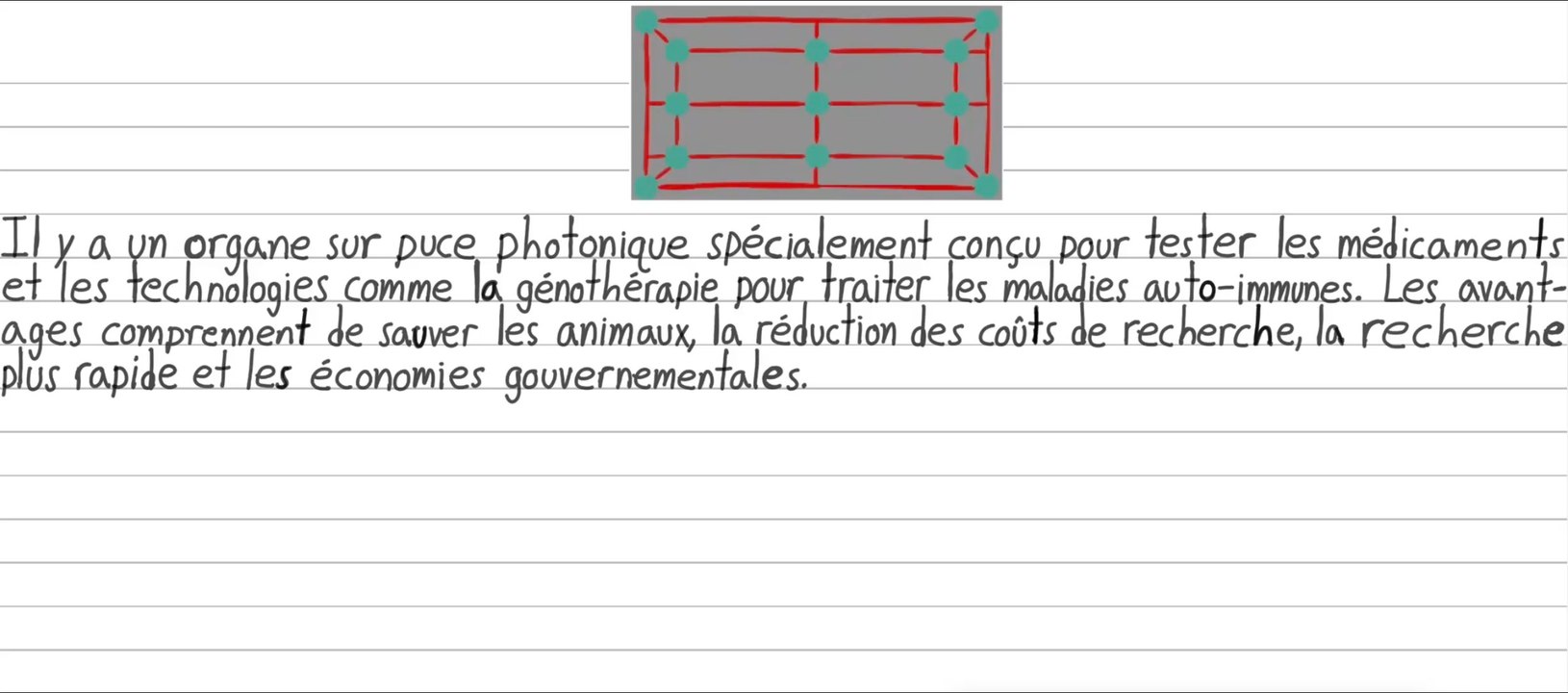 Organe sur puce photonique pour tester les traitements contre les maladies auto-immunes