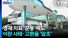 경제 지표 '훈풍'에도...이란 사태·고환율 '암초' / YTN