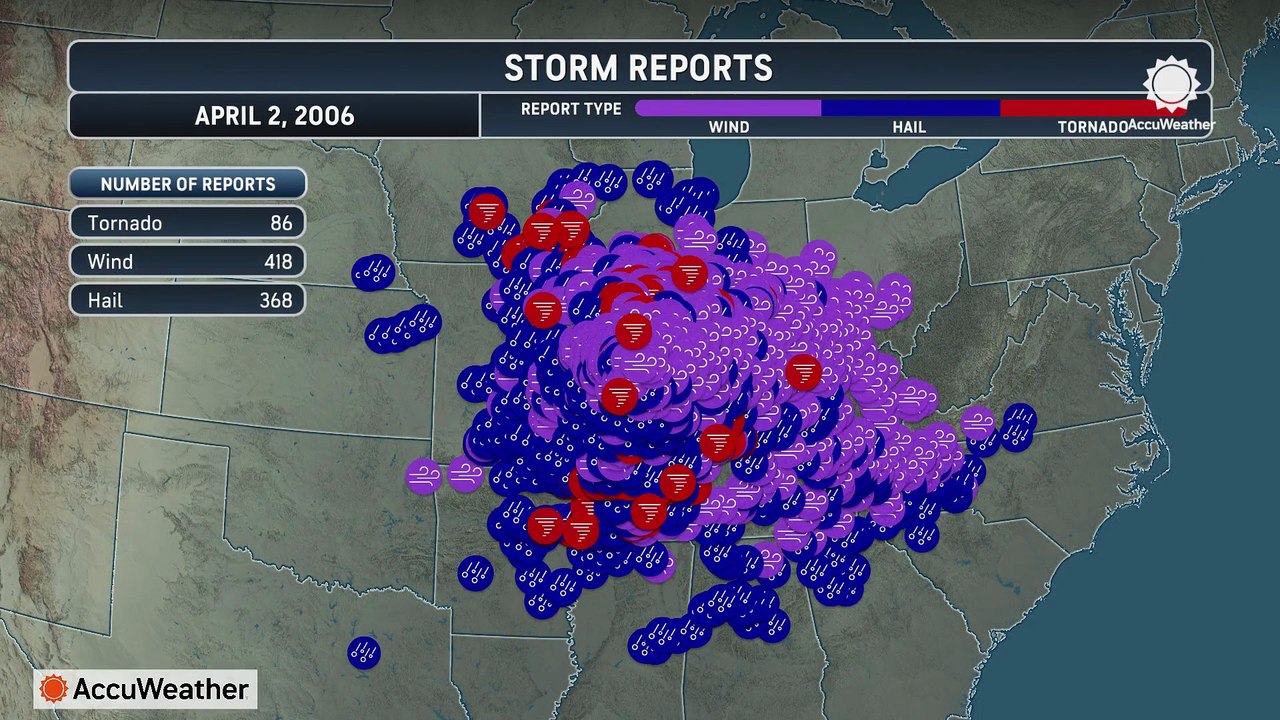 20-year anniversary of major tornado outbreak in mid-South