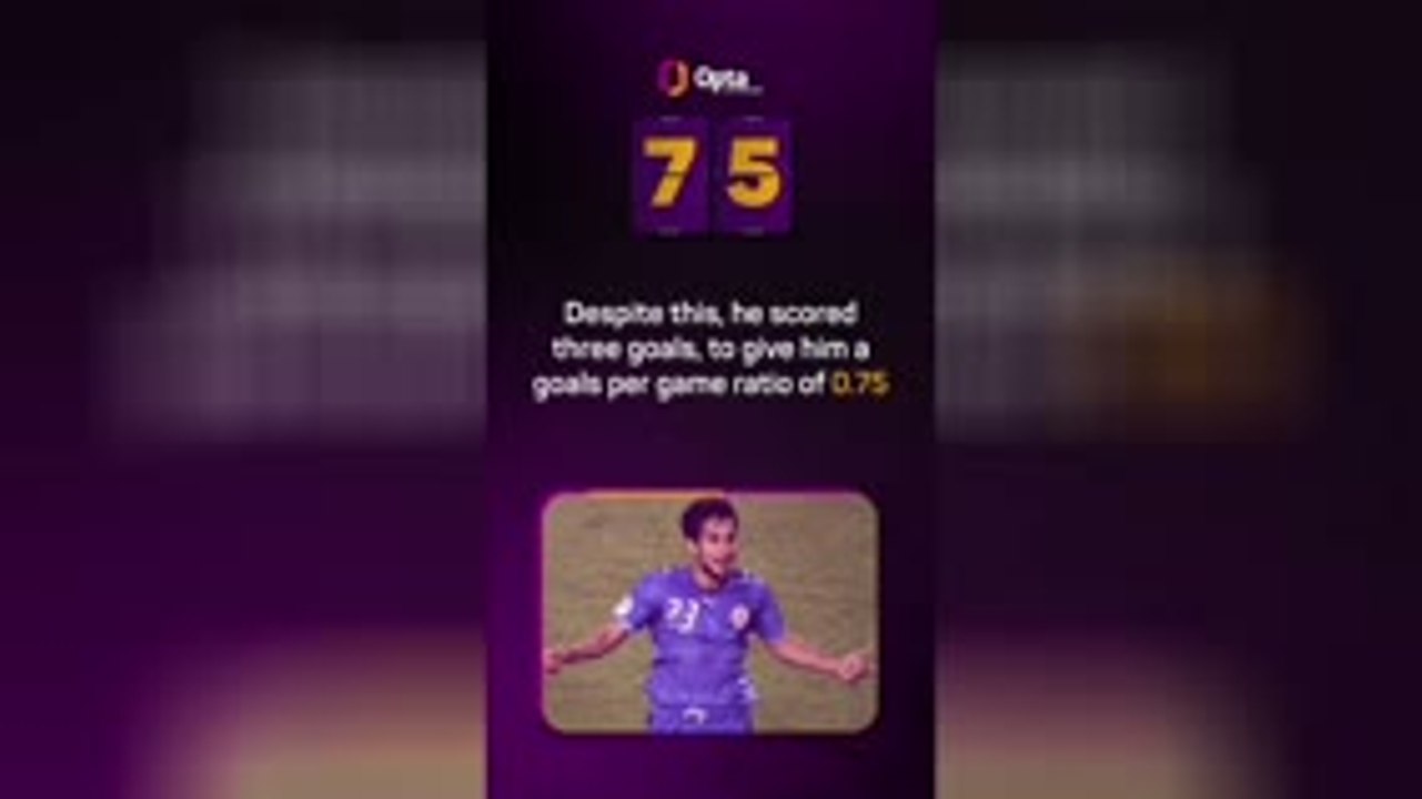 Opta's World Cup countdown - 75 days to go