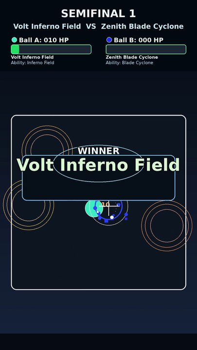 Who Wins This Physics Simulation? Volt Inferno Field vs Lunar Sentry Totem | Marble Tournament | Pulse League Moment