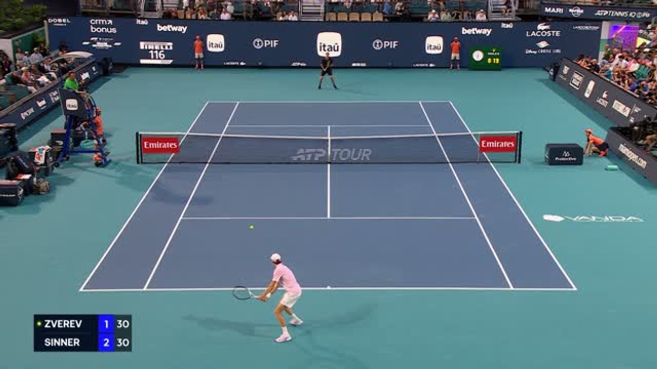 Sinner marches into Miami final