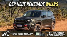 2027 Jeep Renegade Willys 4x4: Technik, Design & Gelände-Features